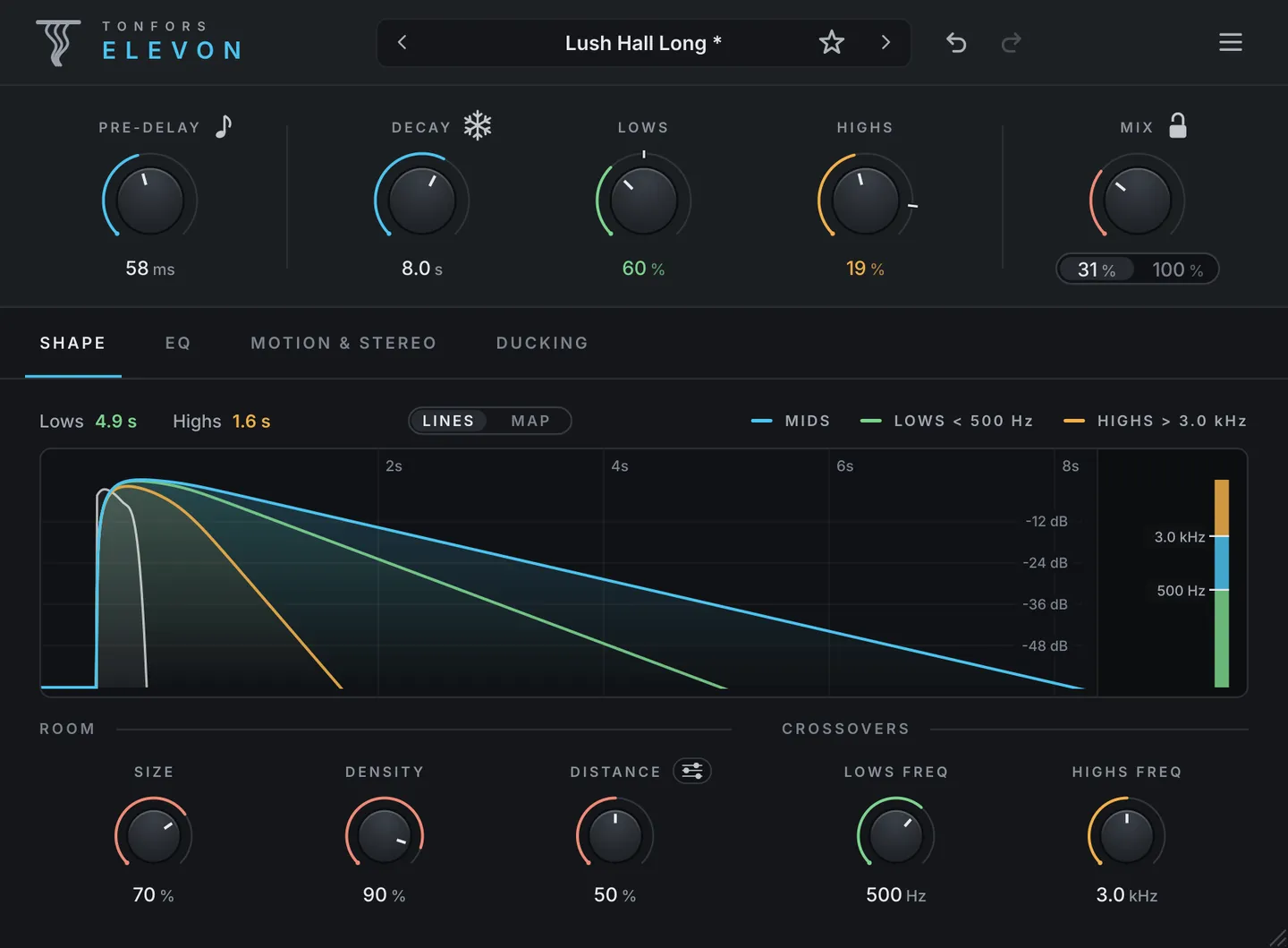 Elevon reverb plugin window with Pre-delay, Decay, Lows, Highs and Mix knobs over the decay display and room controls